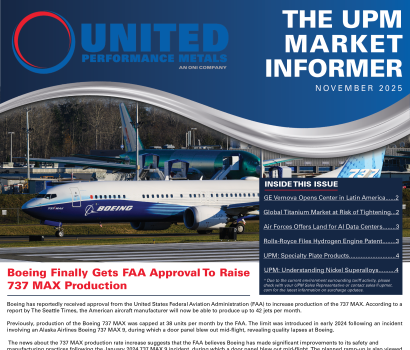 November 2025 Market Informer