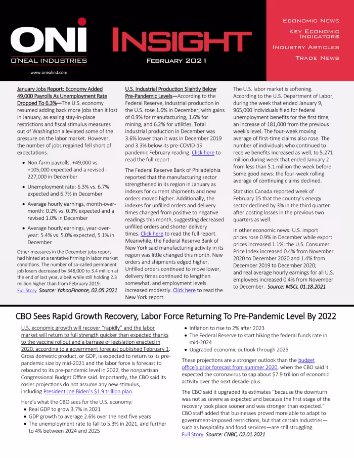 ONI INSIGHT FEBRUARY, 2021