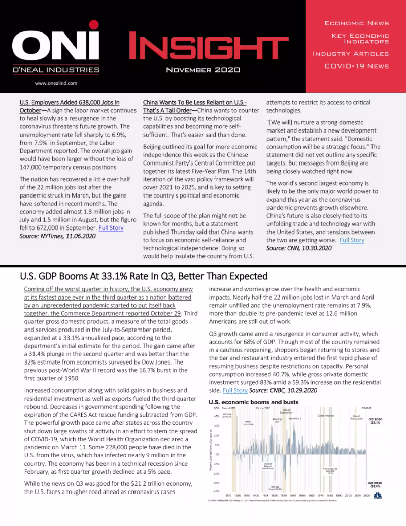 ONI INSIGHTNOVEMBER, 2020